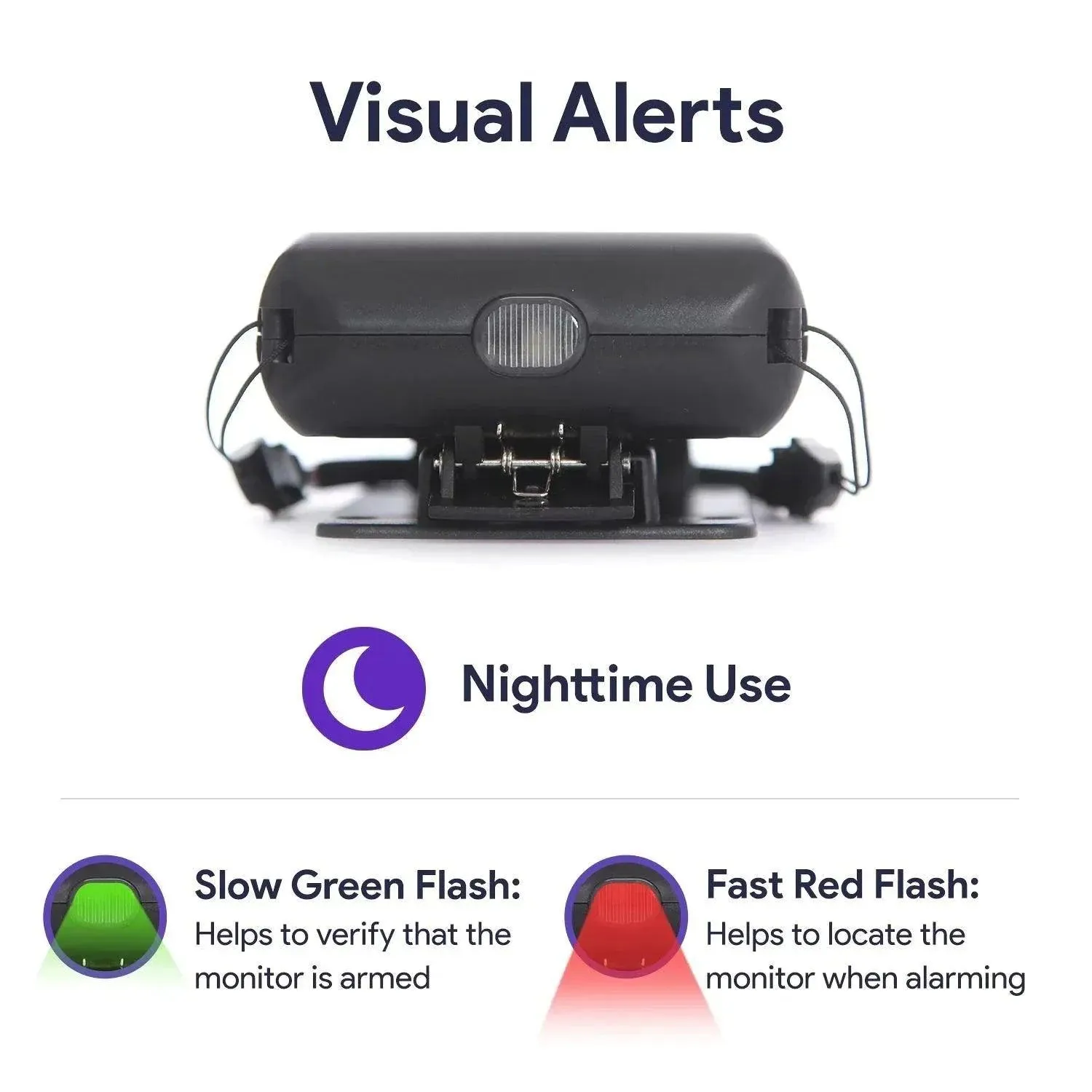 Advanced Sensor Bed Alarm For Elderly Dementia Patients