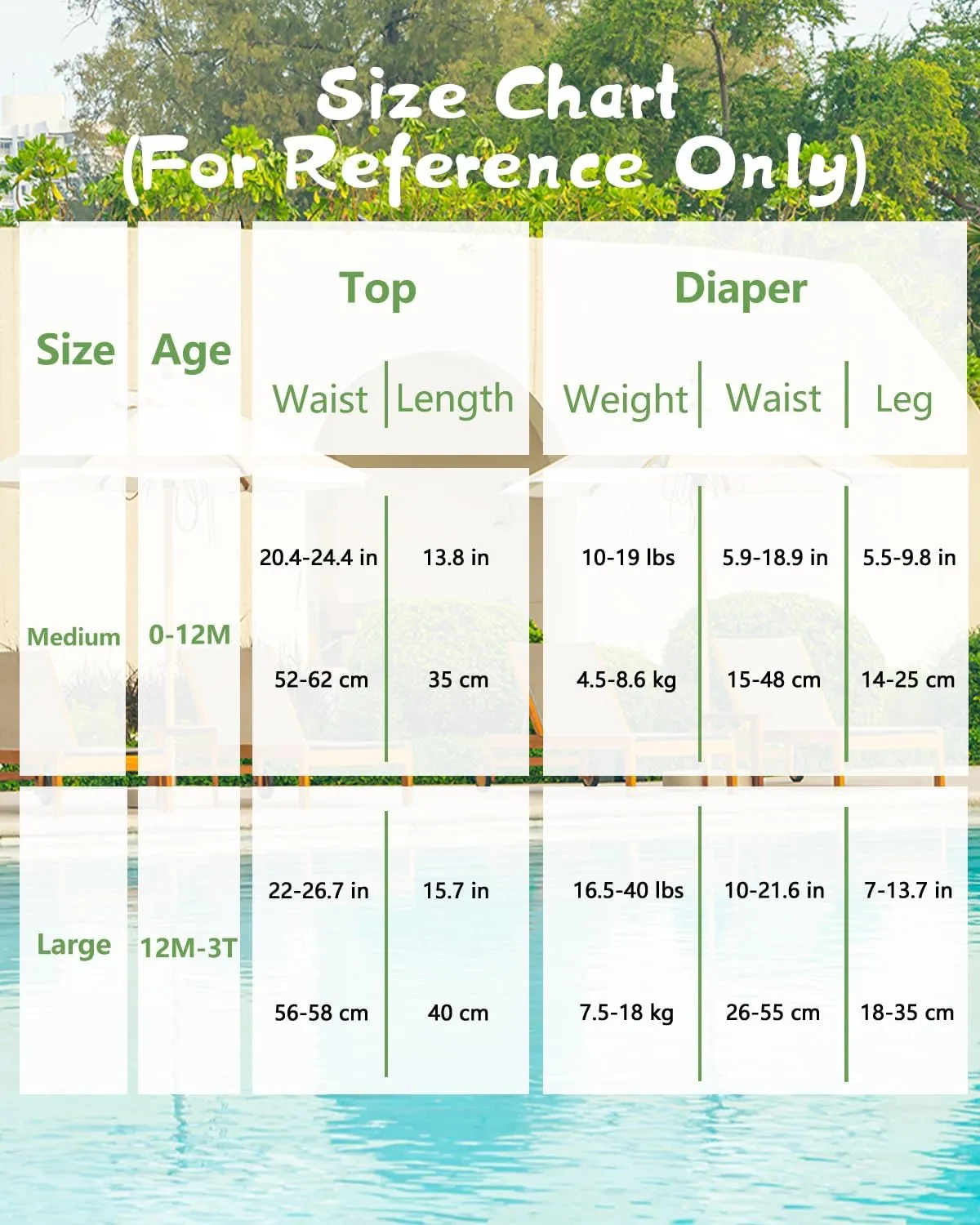 babygoal Baby Swimsuits with Reusable Swim Diaper 2 Piece Bathing Suit UPF 50 Sun Protection for Infant Toddler Boy Girl
