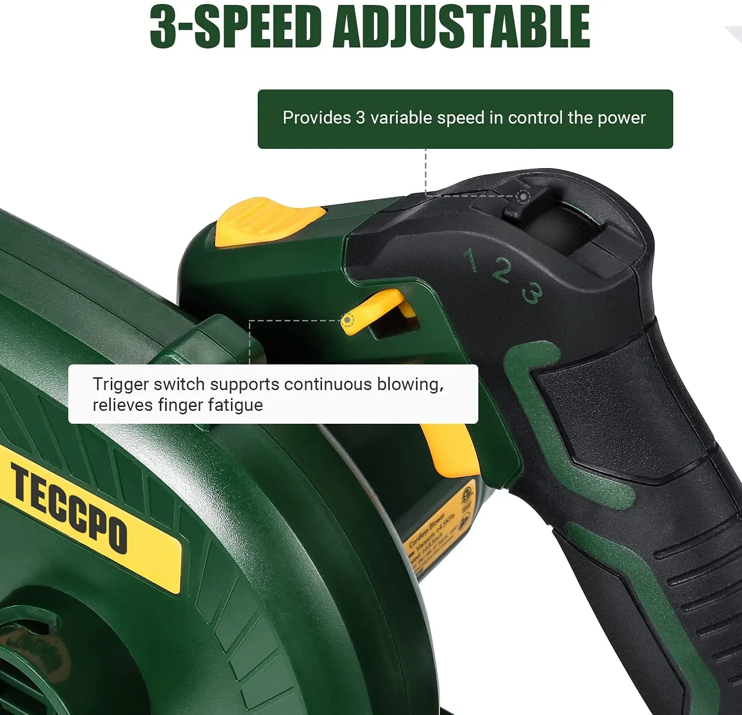 Cordless Blower/Sweeper, 20V 2.0Ah Battery and Charger, 145MPH, 18000RPM, 3-Speed for Blowing Dust