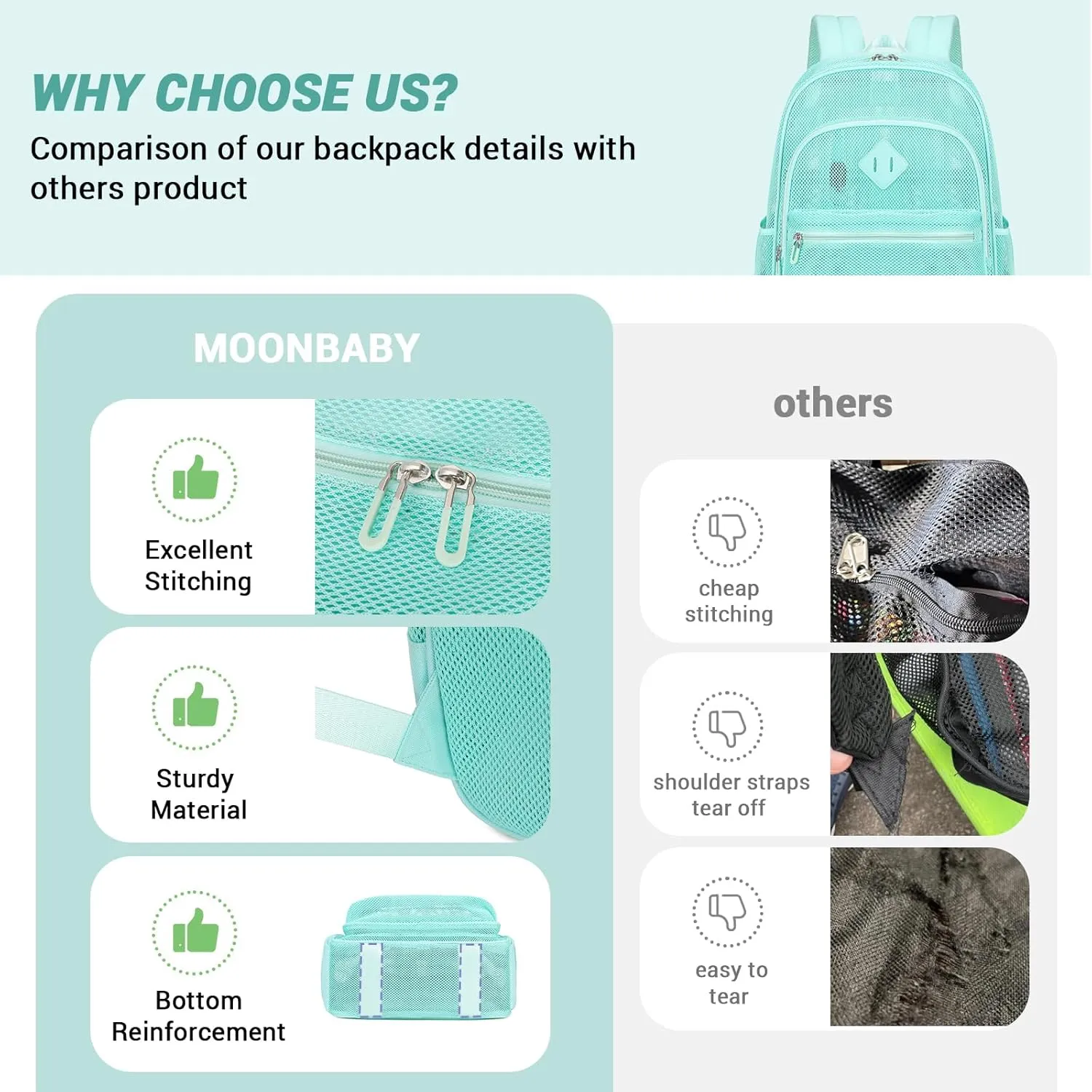 MOONBABY Mesh Backpack Heavy Duty, See Through School Backpack Transparent Bookbag for Swimming, Beach, Sports, Work, Travel