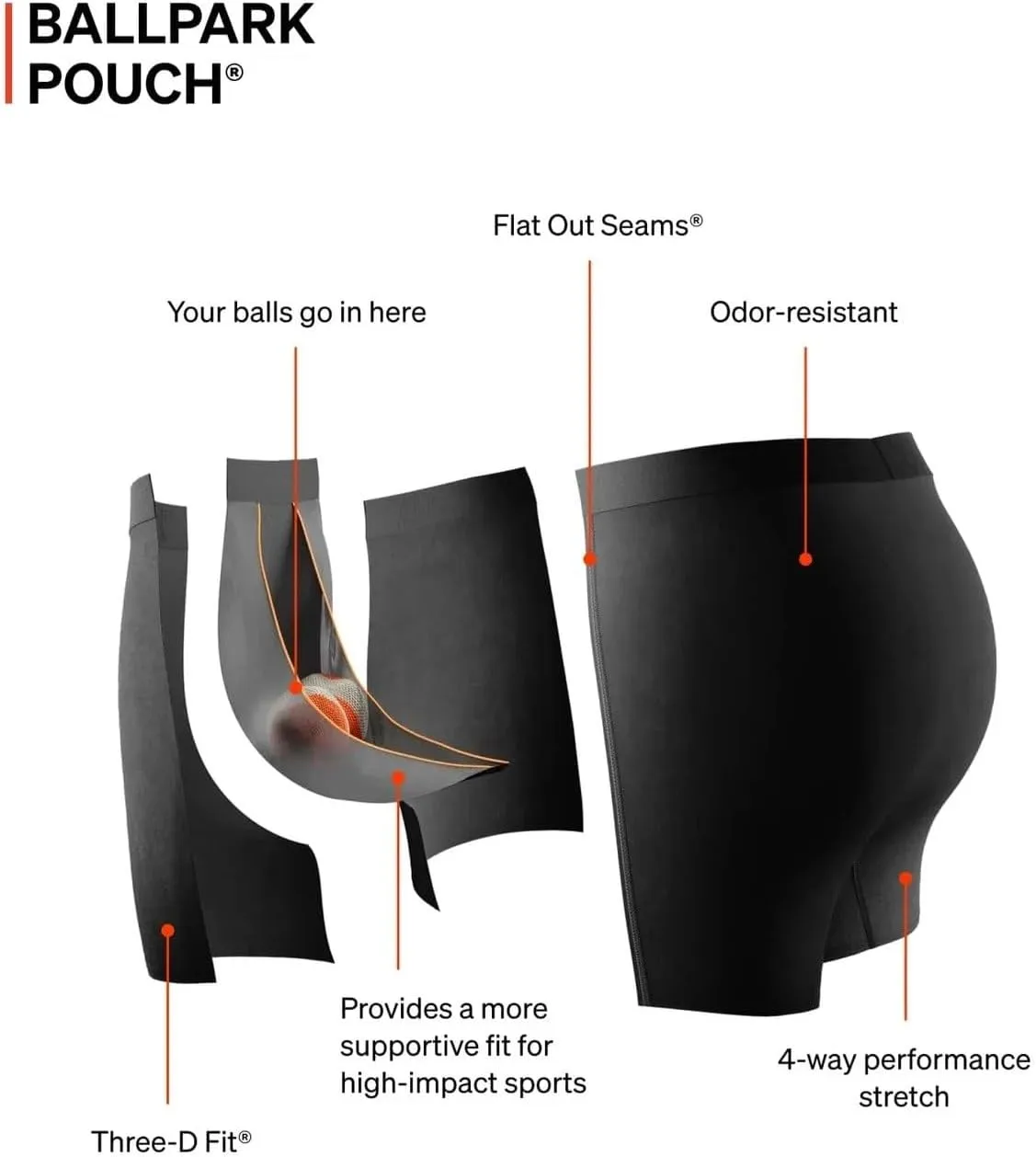SAXX Underwear Co. Men's Underwear with Pouch Core Performance Mesh Boxer Brief Fly 3Pk